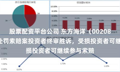 股票配资平台公司 东方海洋（002086）第二次处罚索赔案投资者终审胜诉，受损投资者可继续参与索赔