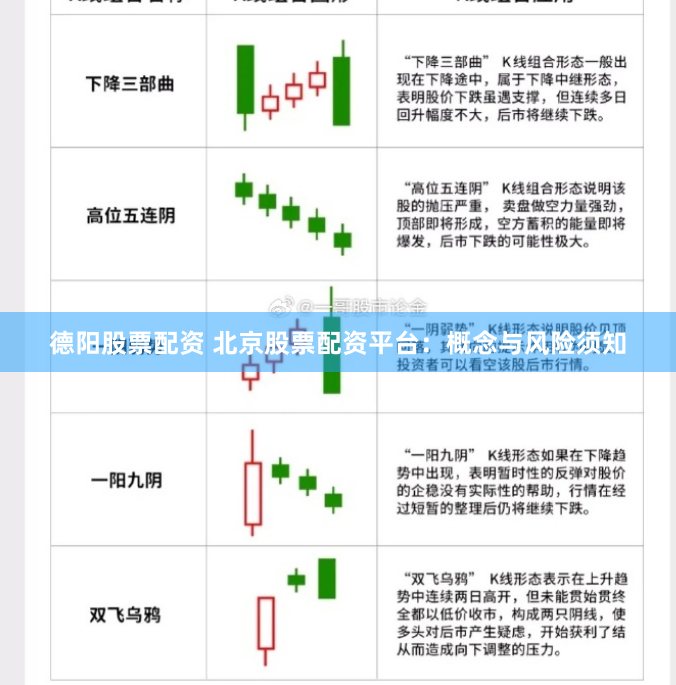 德阳股票配资 北京股票配资平台：概念与风险须知
