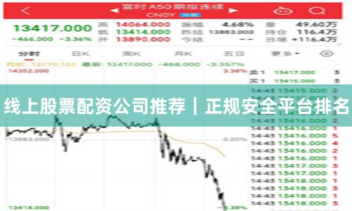 线上股票配资公司推荐｜正规安全平台排名