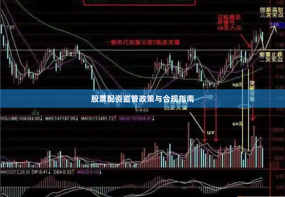 股票配资监管政策与合规指南