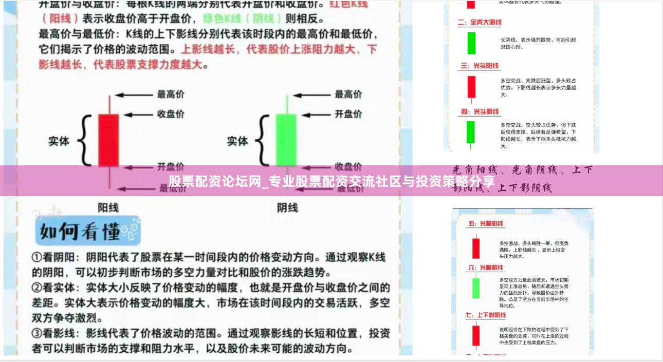 股票配资论坛网_专业股票配资交流社区与投资策略分享
