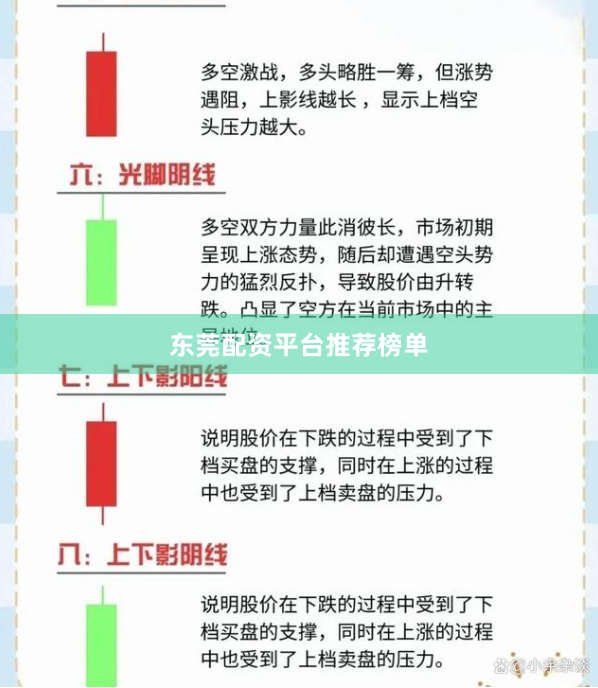 东莞配资平台推荐榜单